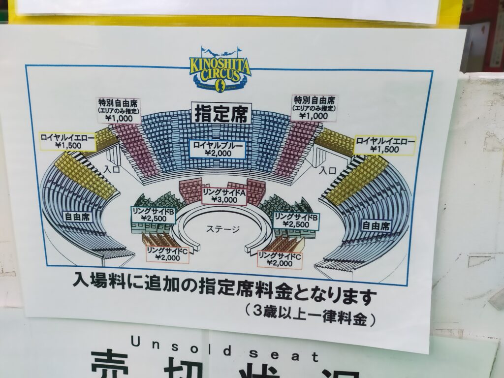 最新情報】木下大サーカス🤡駐車場の情報やお得に行ける裏技まで！仙台 ...